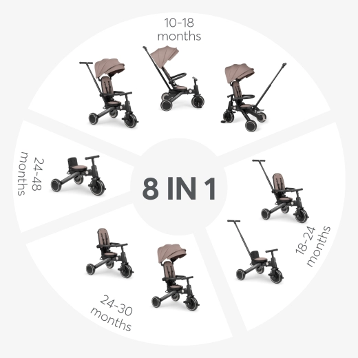 Tricycle 8in1 Trix 2 Beige - Image 11