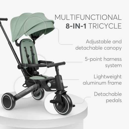 Tricycle 8in1 Trix 2 Mint - Image 10