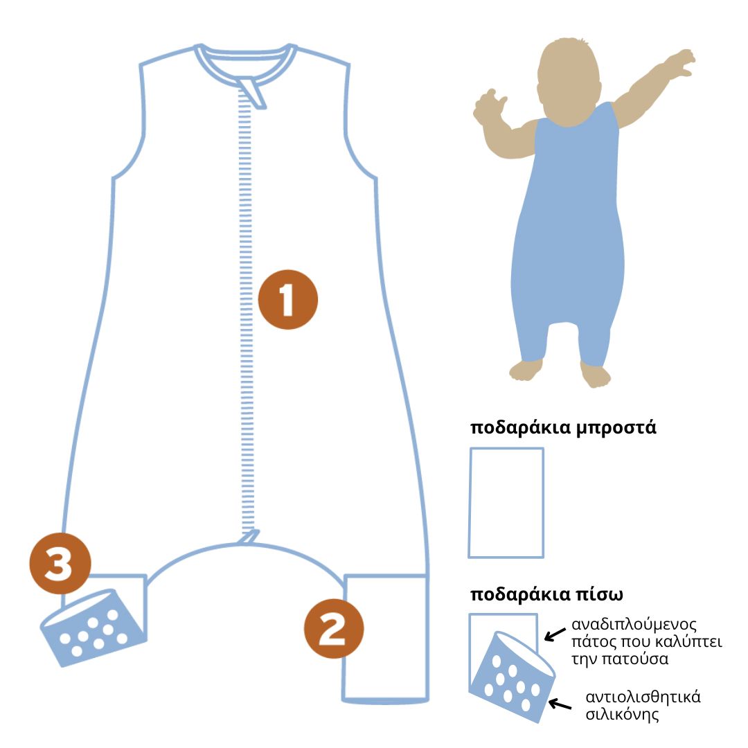 Baby Bliss Jump, Sleeping Bag with Legs, 2,5 Tog, 6-18 months, Dreamy Zzz Cream - Image 19