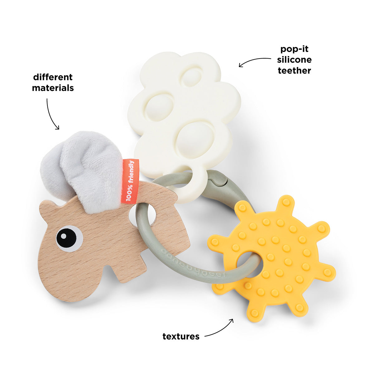Sensory activity ring - Happy clouds - Colour mix - Image 2