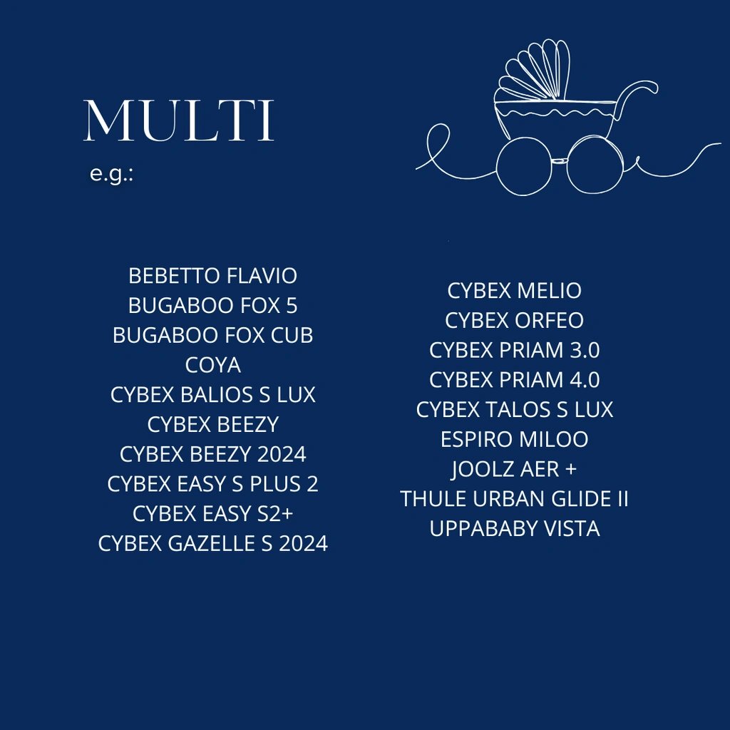 LA MILLOU STROLLER PAD MULTI STRIPES NAVY - Image 4